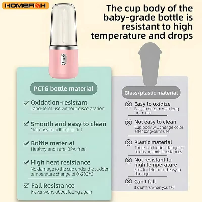 Revolutionary Portable Juice Maker – Your Ultimate Multi-Function Juicer for Smoothies and More!
